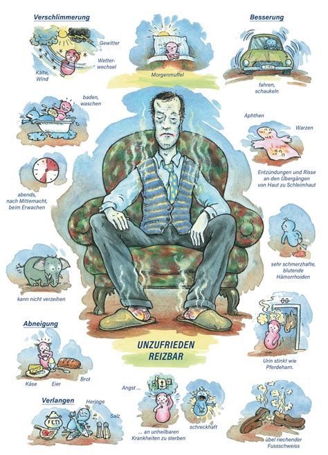 Acidum Nitricum: in der Homöopathie