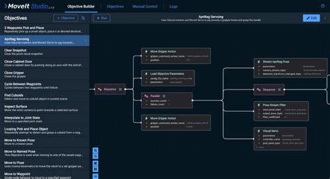 Remote Robot 的图像结果