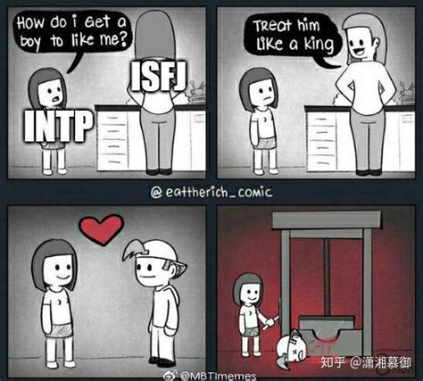 Pin on INTP