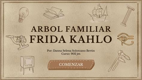 Árbol genealógico | Genially