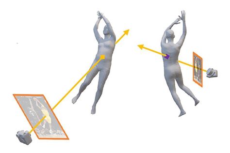 Image result for 3D Vision Tutorial