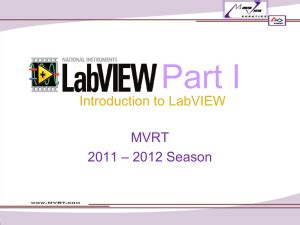 Image result for Reference LabVIEW