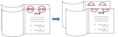 Image result for Azure SQL Backup Option