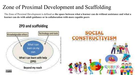 Constructivist Approach 的图像结果