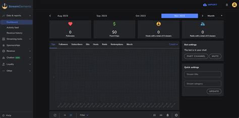 Image result for Stream Elements Queue Command