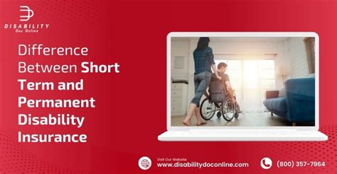 Image result for Characteristics of Disability Insurance