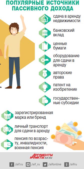 Пассивный доход примеры идеи: Пассивный доход – что это такое и ТОП-15 ...