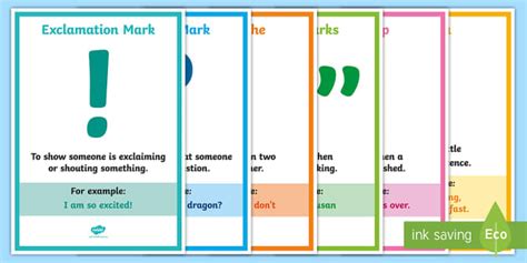 Punctuation & When to use it | Punctuation Display Posters