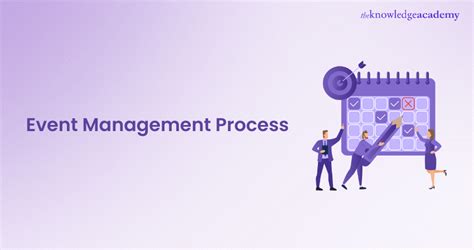 Image result for Event Management Process Map
