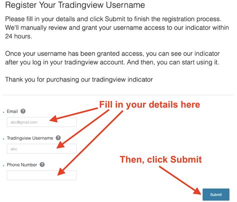 Image result for TradingView Indicator Setup