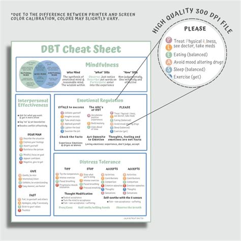 Buy DBT Cheat Sheet, DBT Skills, Borderline, Bpd, Therapy Worksheet ...
