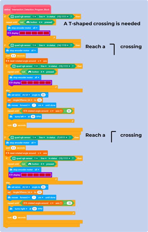 makeblock robot program examples 的图像结果