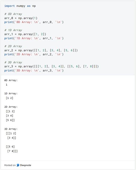 Image result for What Is Numpy