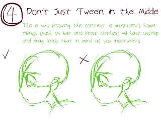 Image result for Inbetweening