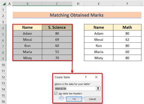 Image result for Fuzzy Lookup Add-In Excel