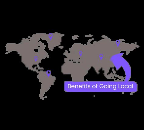 California Phone Codes: Area, Zip & Number Formats