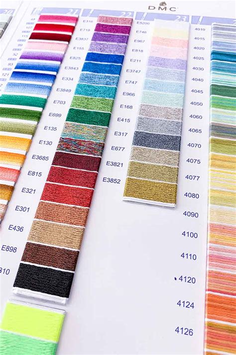 Image result for DMC Floss Color Card