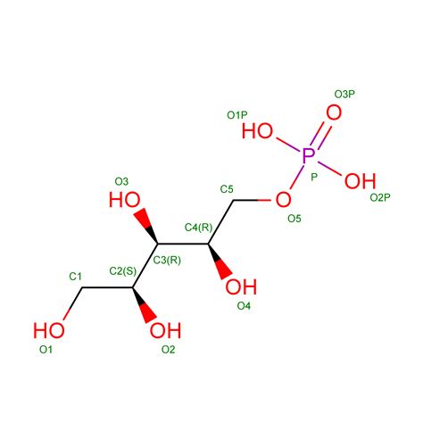 RCSB PDB - 2FLI: The crystal structure of D-ribulose 5-phosphate 3 ...
