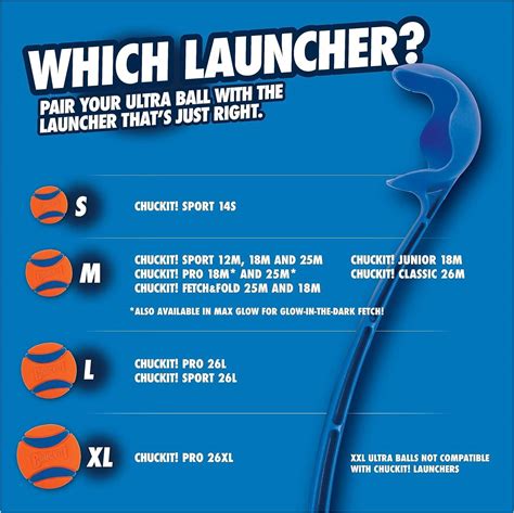 Chuckit Classic Ball Launcher, Medium (26 Inch) Buy, Best Price in UAE ...