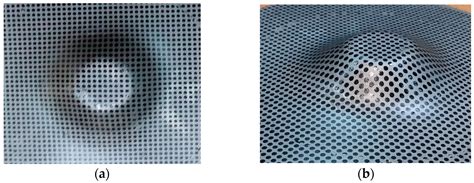 Incremental Forming of Titanium Ti6Al4V Alloy for Cranioplasty Plates ...