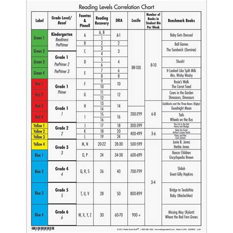 Image result for Matlplot Lib