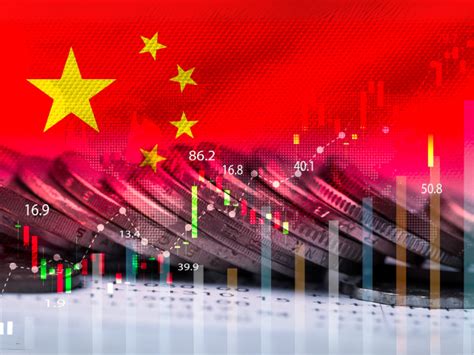 Why China’s Anti-Involution Policy Matters for Indian Investors