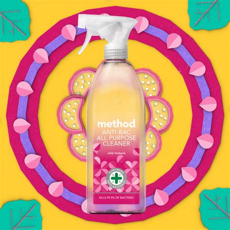 Image result for Method Animation