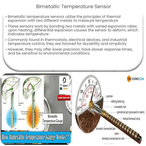 Temperature Sensor 的图像结果