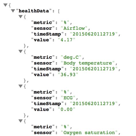 Image result for Create App Android That Fetch Data From JSON File