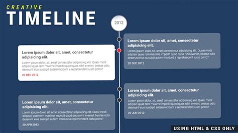 Image result for Periode CSS/HTML