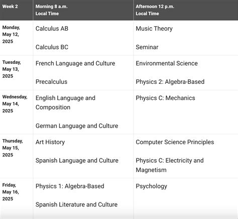 2026 AP Exam Schedule: Official Dates, Deadlines & Test Tips - Pasing ...