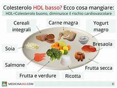 alimenti per abbassare il diabete colesterolo hdl basso sintomi cause e rischi cosa mangiare alimenti per abbassare il diabete colesterolo hdl basso sintomi cause e rischi cosa mangiare