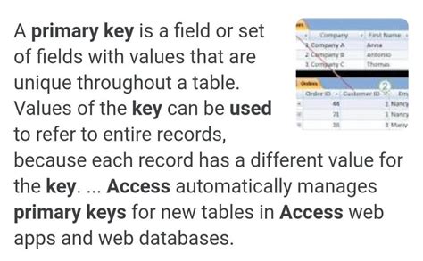 what is the use of primary key in ms access - Brainly.in