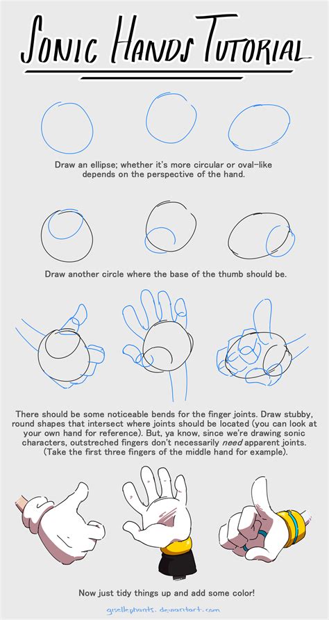 Image result for Sonic Character Drawing Tutorial