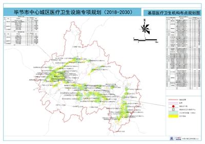 《毕节市中心城区医疗卫生设施专项规划（2018—2030）》批前公示 - 当代先锋网 - 毕节