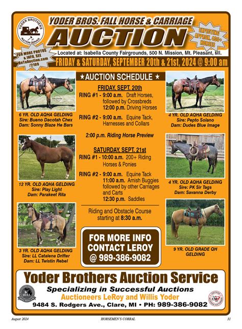 Image result for Yoder Poultry Auction