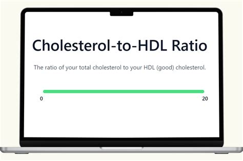 Cholesterol-HDL Ratio Blood Test – PlexusDx