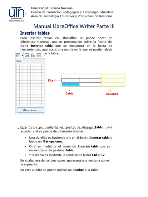 Image result for Tutorial LibreOffice Writer Leccion 12