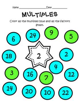 Image result for Learning Multiples