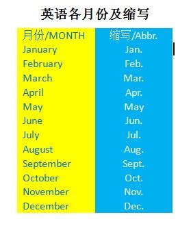 1月到12月的英语单词及音标（1月到12月的英语单词）_华夏文化传播网