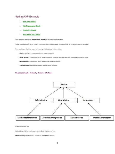 Image result for Spring AOP Algorithm Flowchart