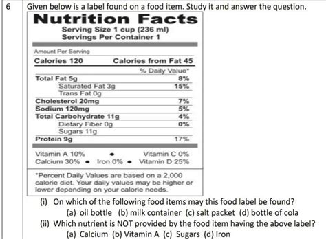 Pls tell the answer. (i) On which of the following food items may this ...