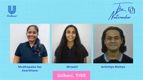 Meet the winners of Hindustan Unilever Limited’s Nutcracker 2021