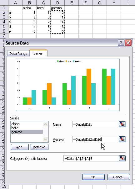 Excel Chart Raw Data Tab 的图像结果