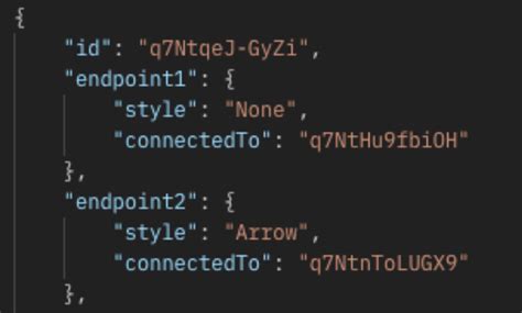 Image result for Lucidchart AWS JSON Upload