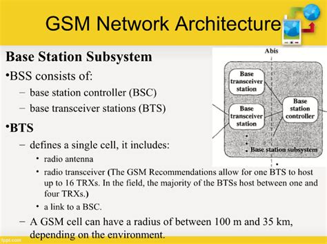 Generations of Cellular Network 的图像结果