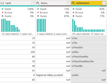 Solved: Concatenate a string and a column value in Power Q ...