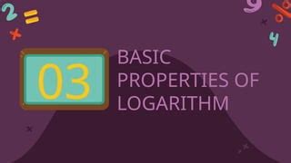 Image result for Math Logarithm Simple Tricks for Class 11