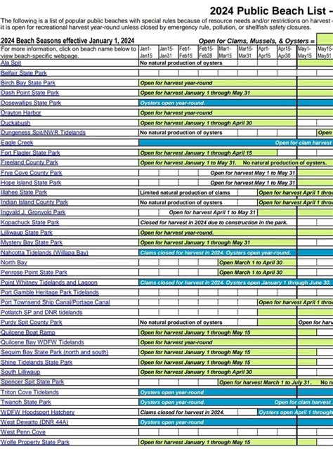 Image result for Geoduck Digging