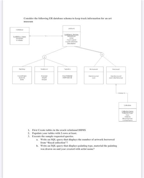 Image result for Project Database Sample